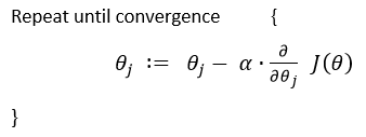 Linear Regression | Linear_Regression